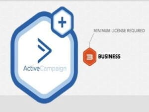 Wtyczka Addon Plugin Rocket Genius Gravity Forms Active Campaign