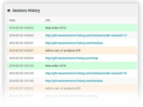 Wtyczka Yith Woocommerce Customer History Premium