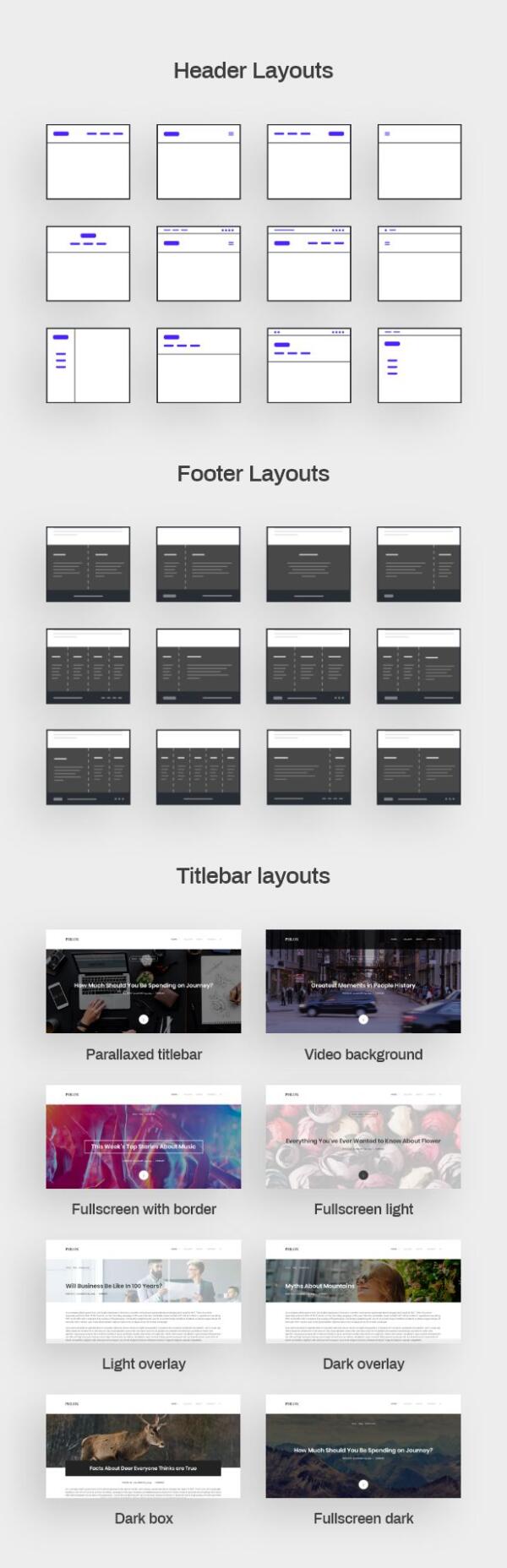 Szablon Phlox Pro Elementor MultiPurpose WP Theme | Sklep z dodatkami premium WP Allkeystore.pl