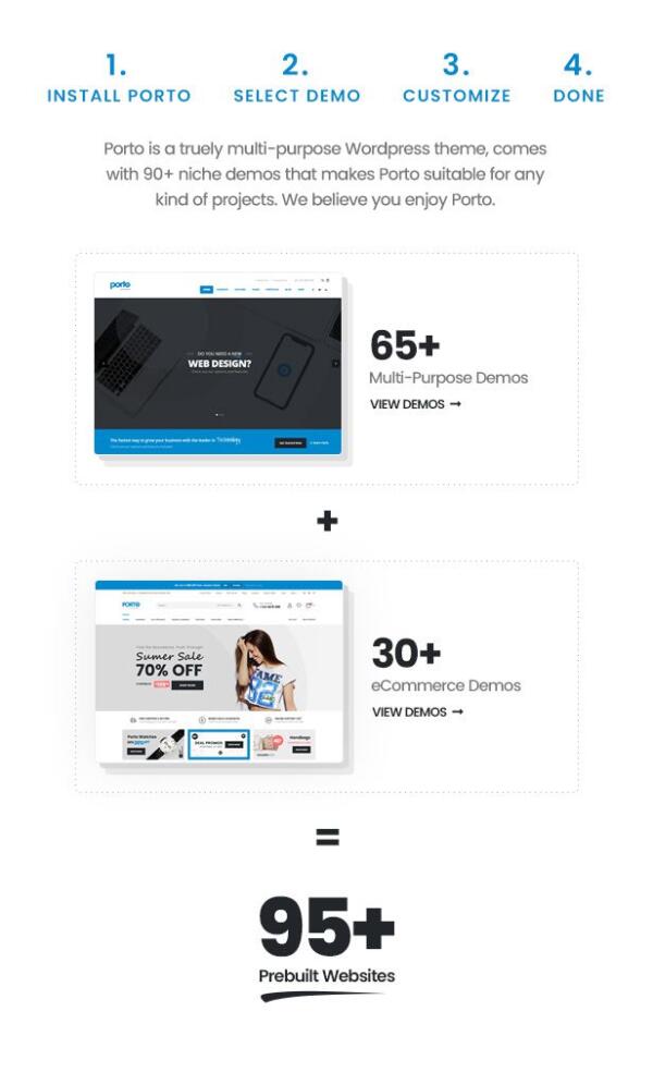 Szablon Porto WooCommerce Theme | Sklep z dodatkami premium WP Allkeystore.pl