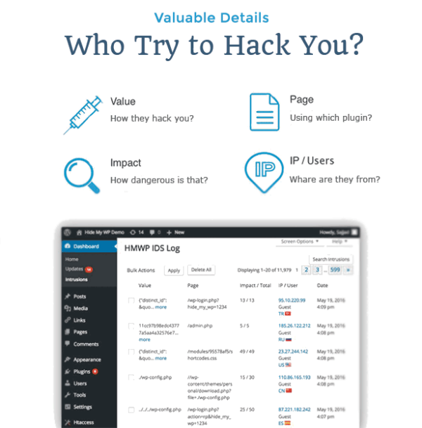 Wtyczka Hide My WP - Amazing Security Plugin | Sklep z dodatkami premium WP Allkeystore.pl