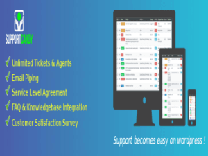 SupportCandy Reports