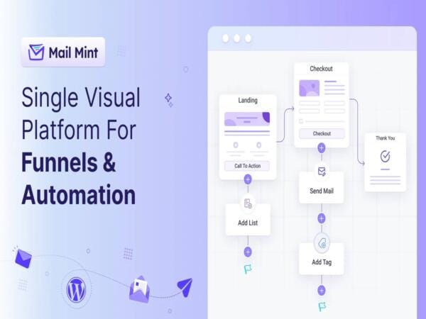 Wtyczka Mail Mint Pro Power Up Your Funnels With Email Marketing Automation