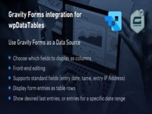 Gravity Forms integration for wpDataTables